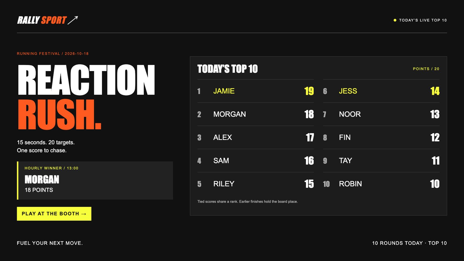 Live top 10 leaderboard display for a second screen